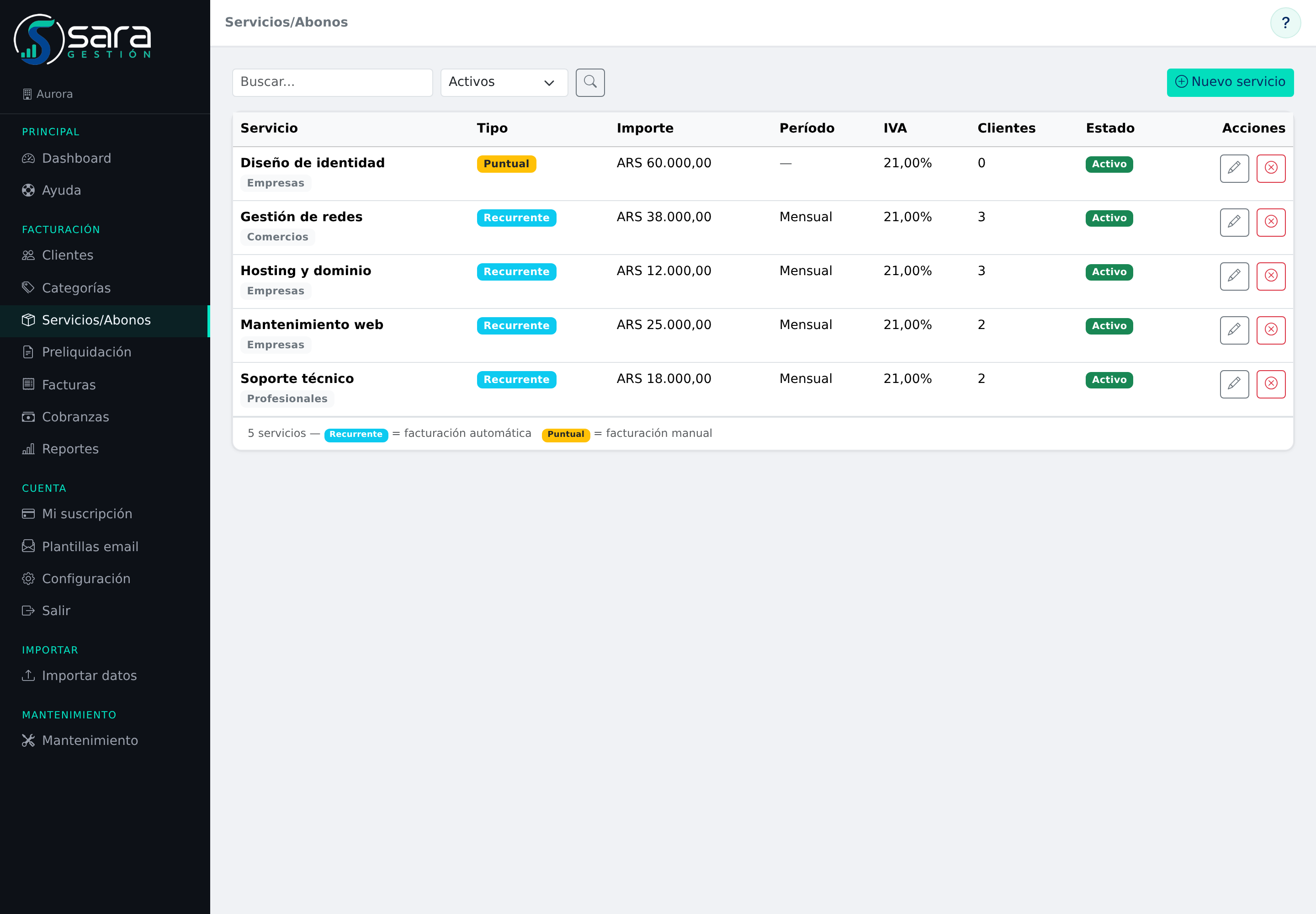 Pantalla de servicios y abonos de Sara