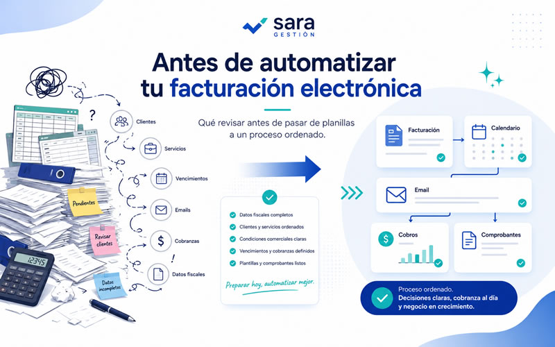 Antes de automatizar tu facturación electrónica